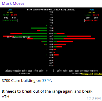 Mark Moses tweet media