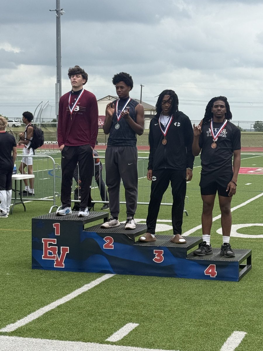Weiss Wolves T&F tweet media