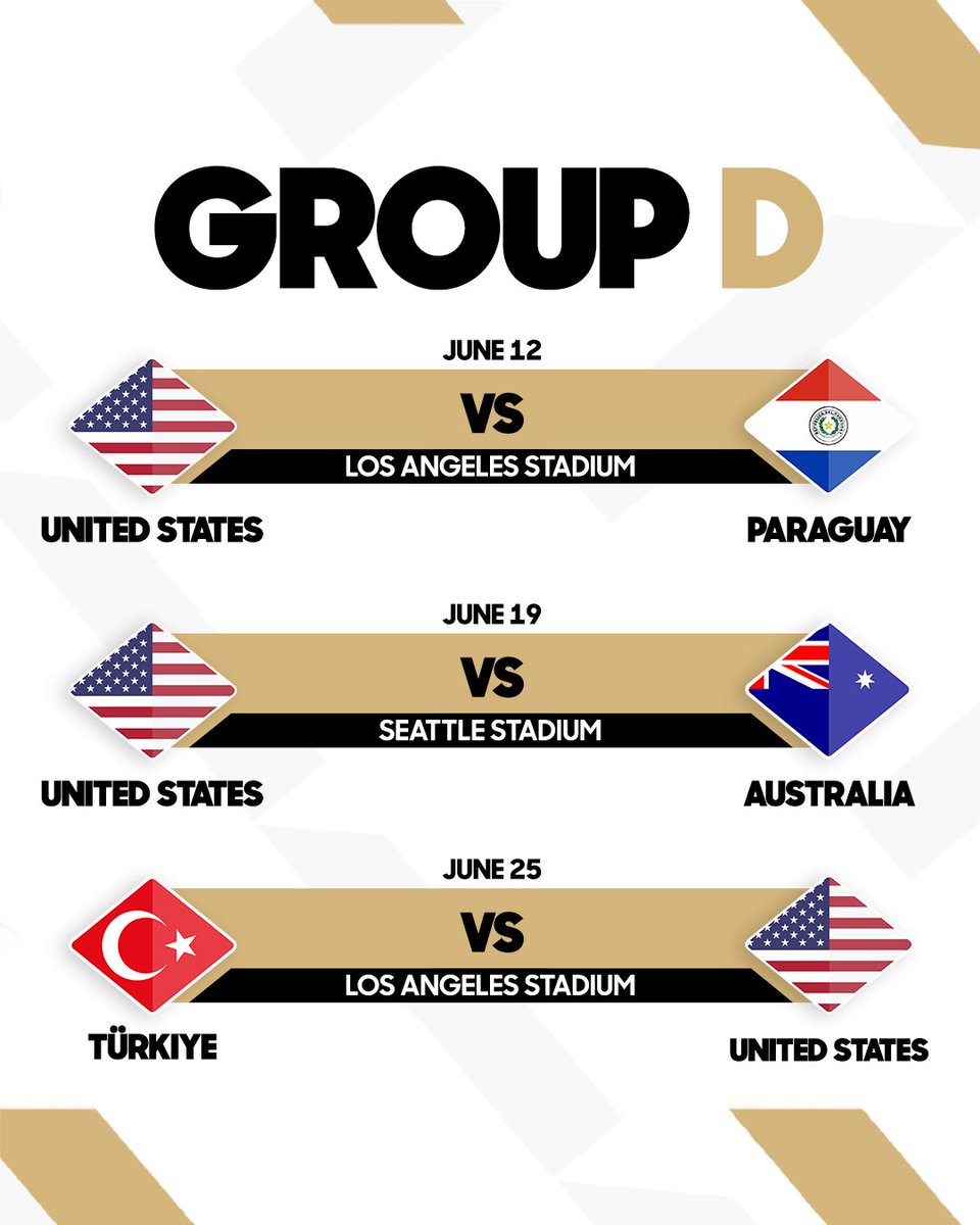 Concacaf tweet media