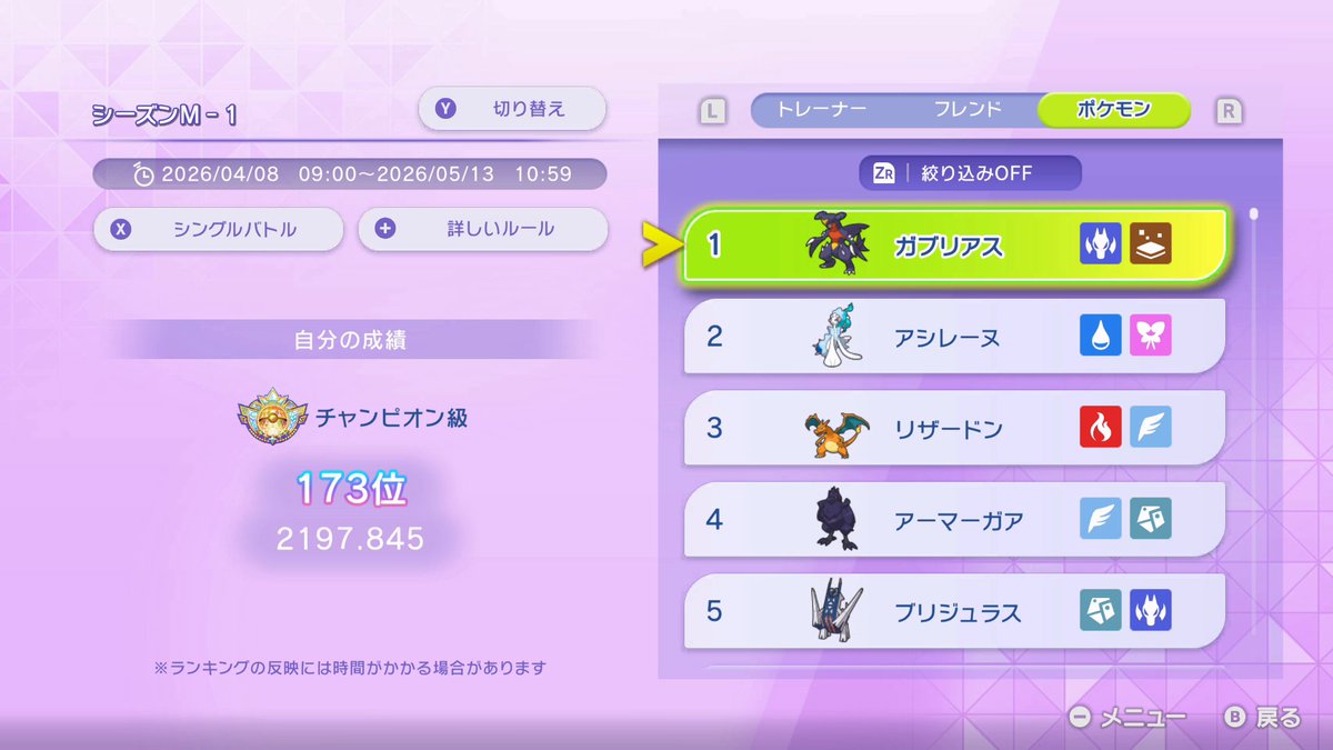 アンソニー【Anthony】 tweet media