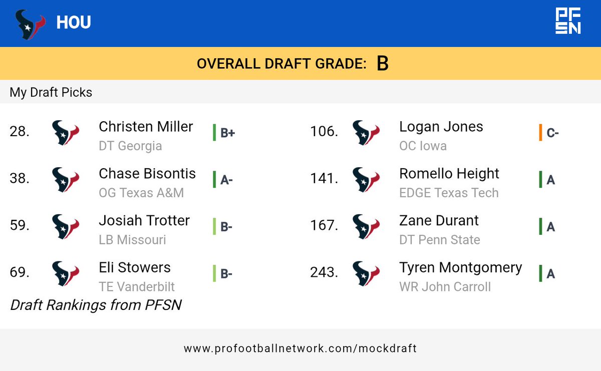 Matt Mosley tweet media