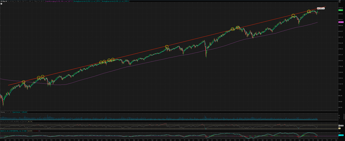 ah, old friend... we meet again!