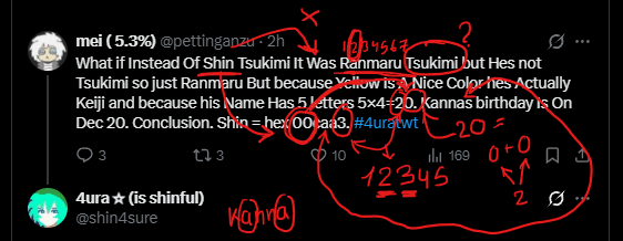 mei ( 5.3%) tweet media