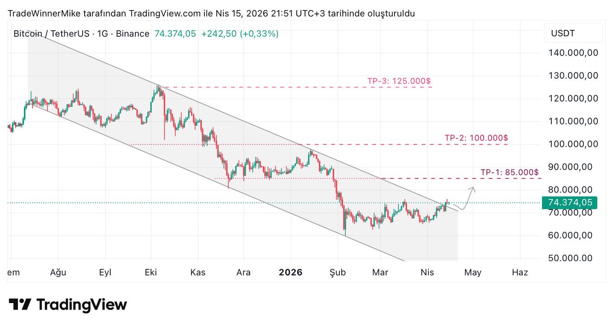 crypto_mike tweet media