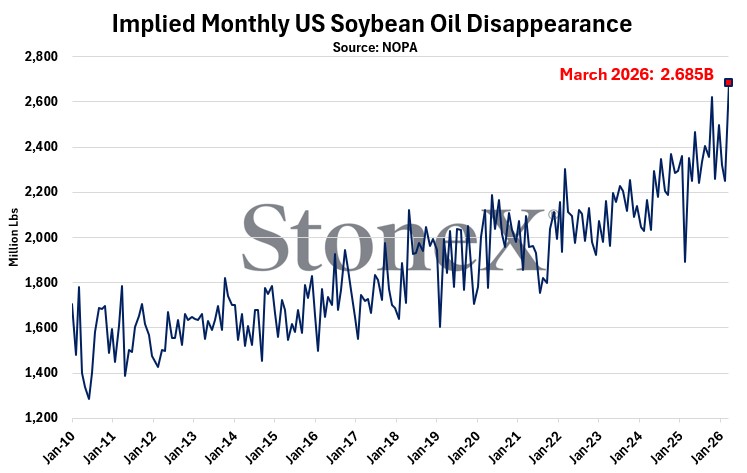 Mike Castle tweet media