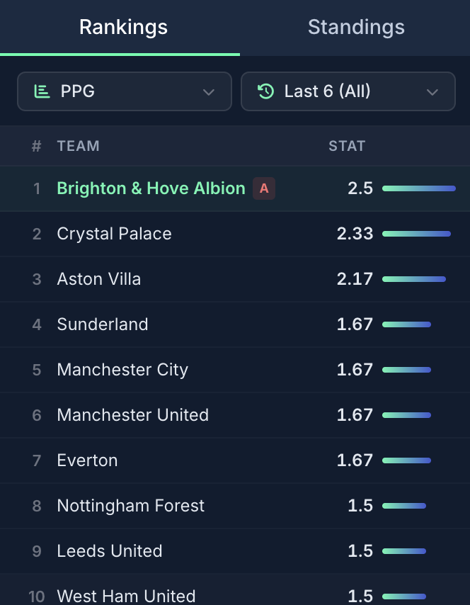 OddAlerts tweet media