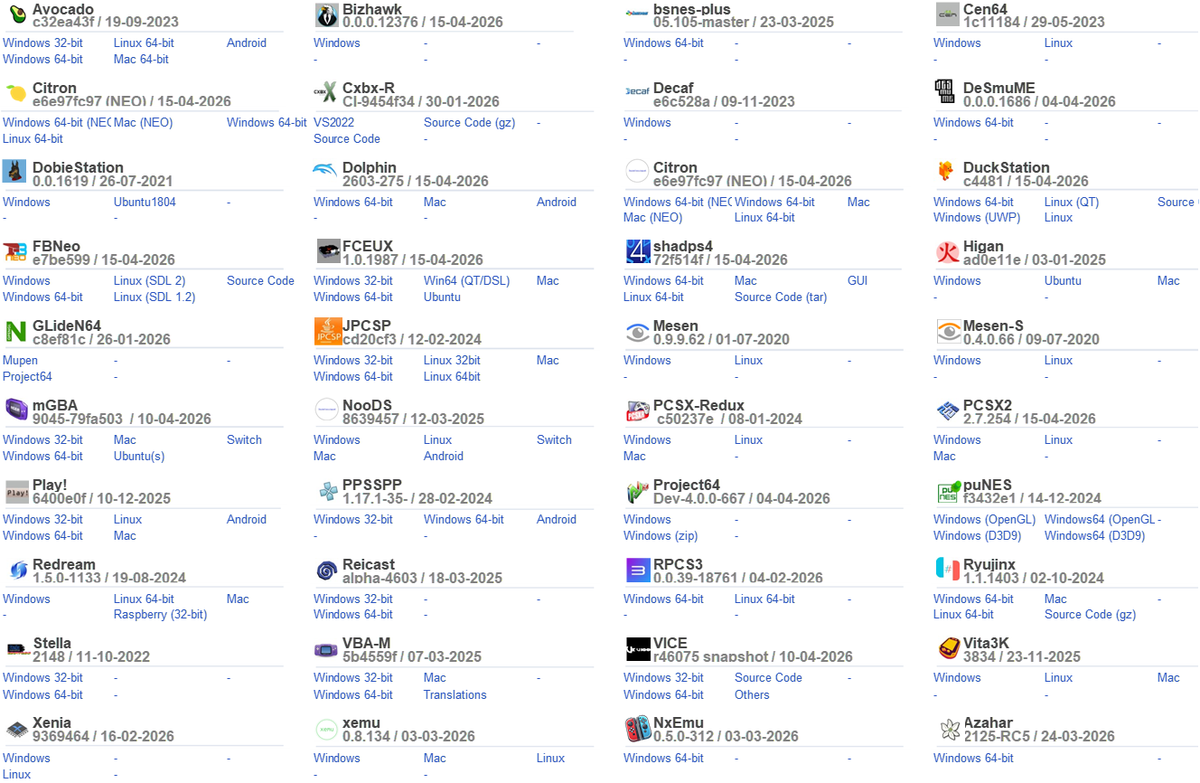 EmuNations's tweet image. New Daily Development-Builds compiled!🕹🎮
Available at 👉EmuNations.com👈
#emulator #emulation #emulators #gaming #retrogame #retrogames #retrogaming #arcade #psp #ps1 #ps2 #ps3 #dreamcast #nes #snes #n64 #wii #xbox #xbox360 #gba #nintendods #xemu #3ds #ps4 #switch