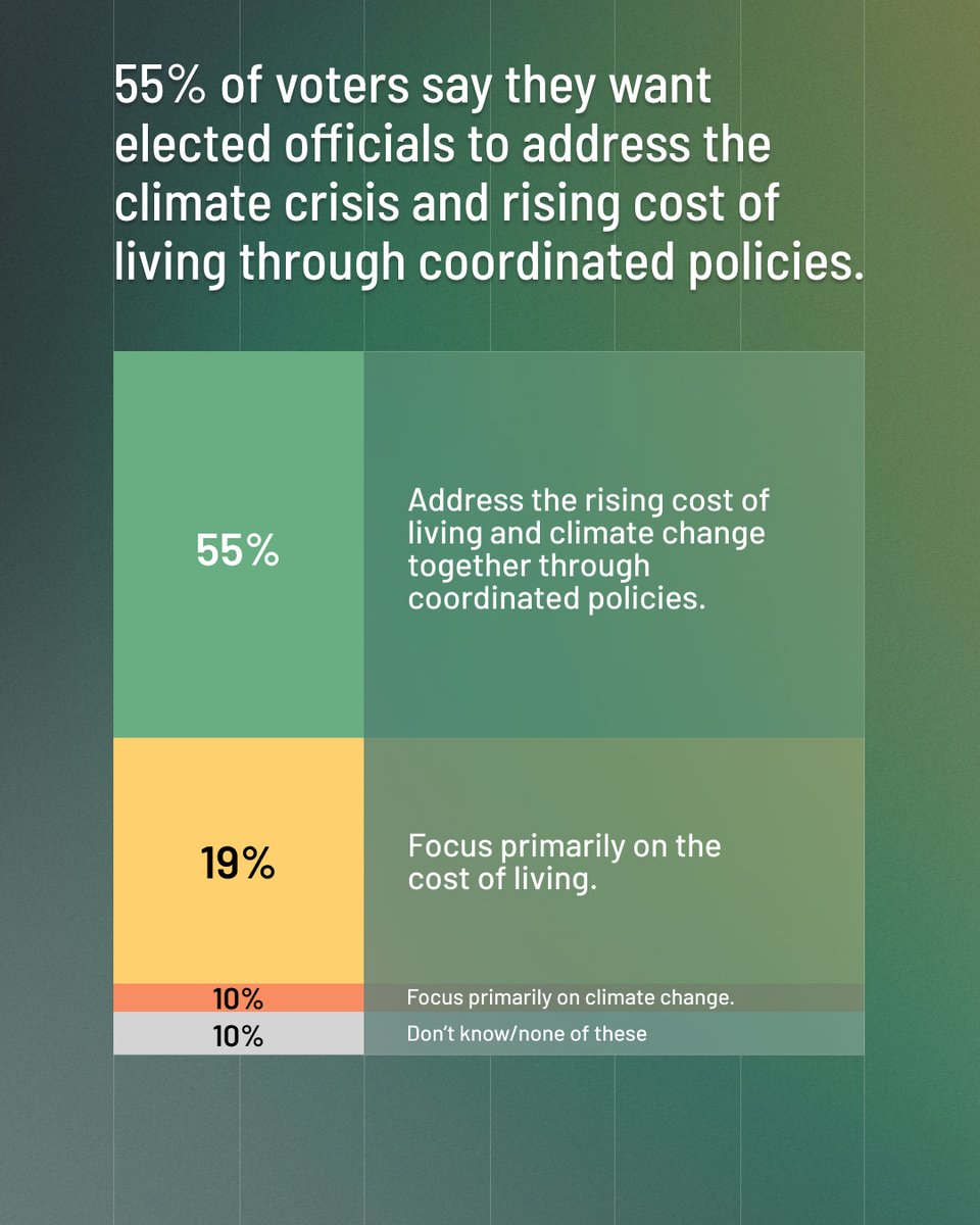 Rithika Ramamurthy tweet media