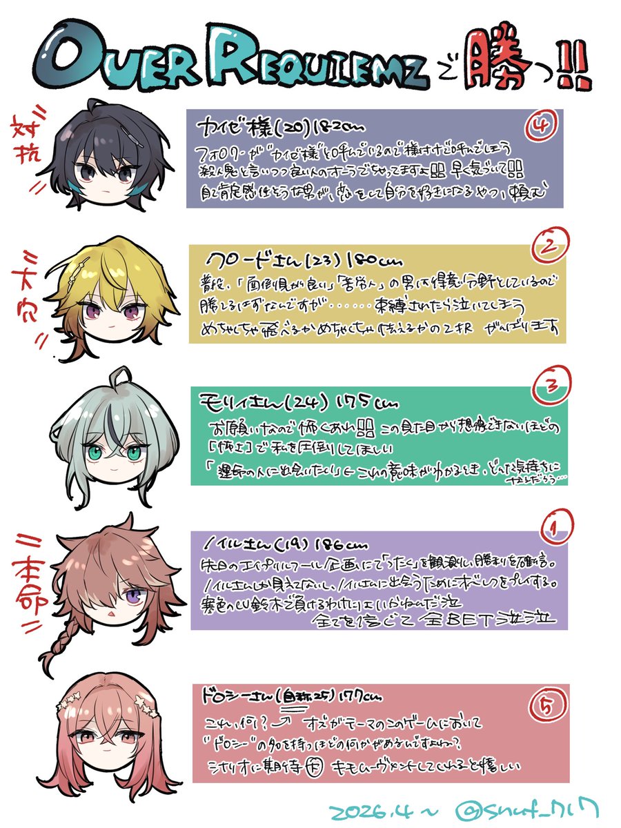 三木 tweet media