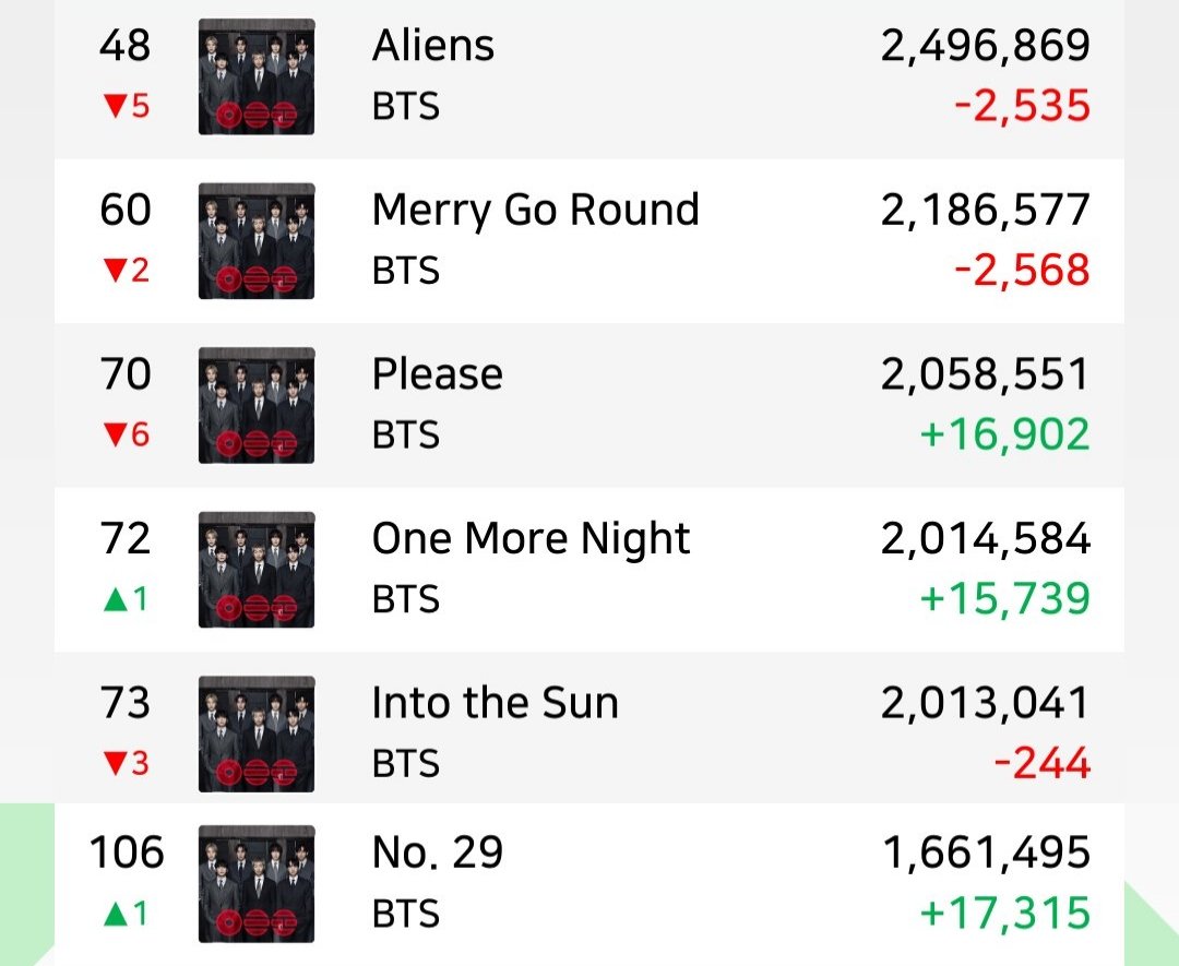 ɪ ѵ ᴜ ⁷ 🧸🪐 tweet media