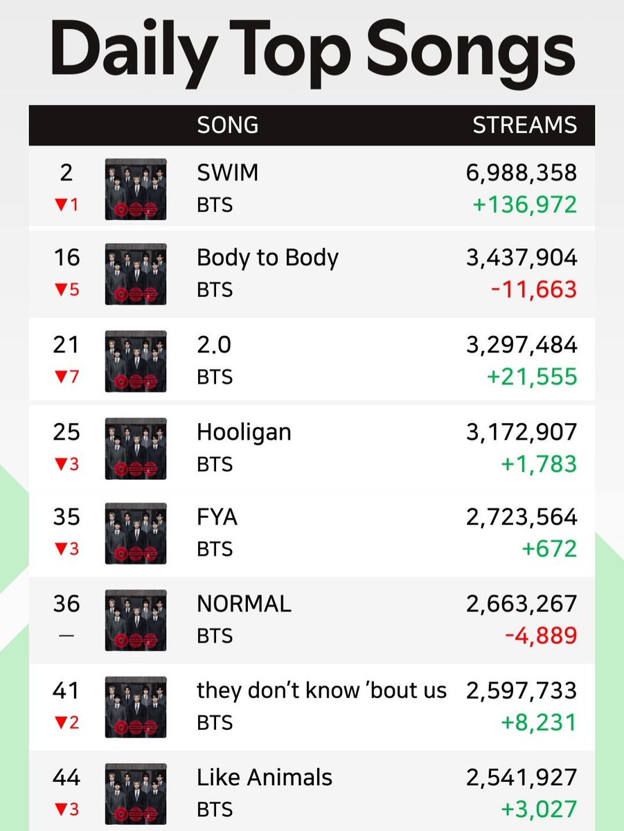 Rain 🥢 tweet media