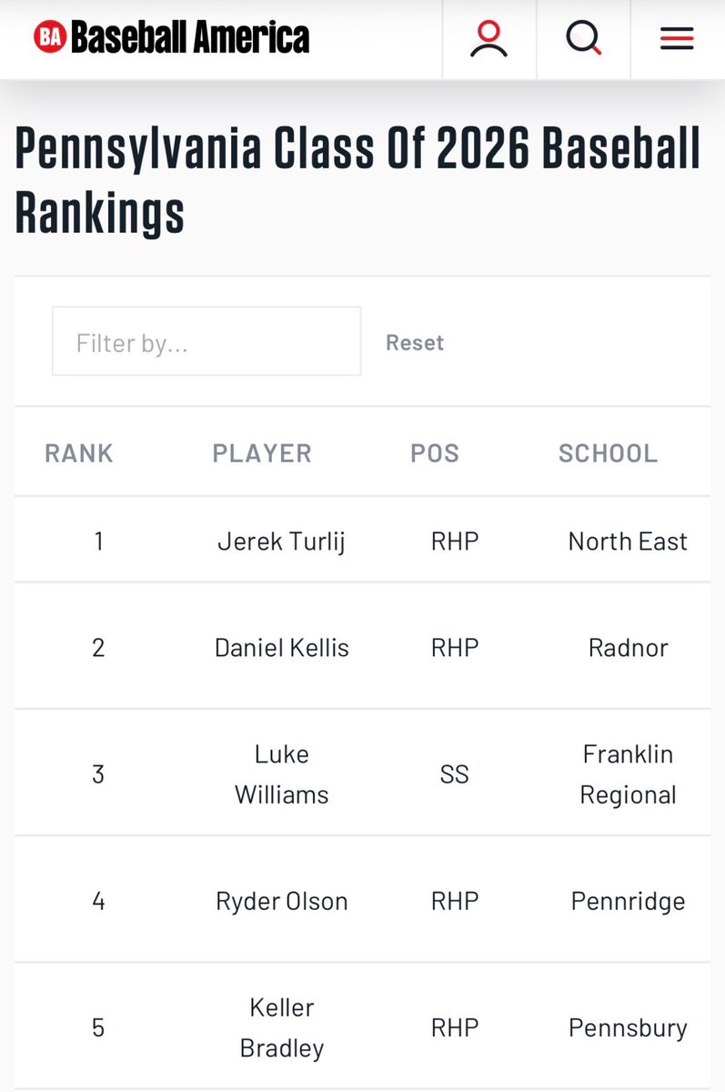 Ryder W. Olson tweet media