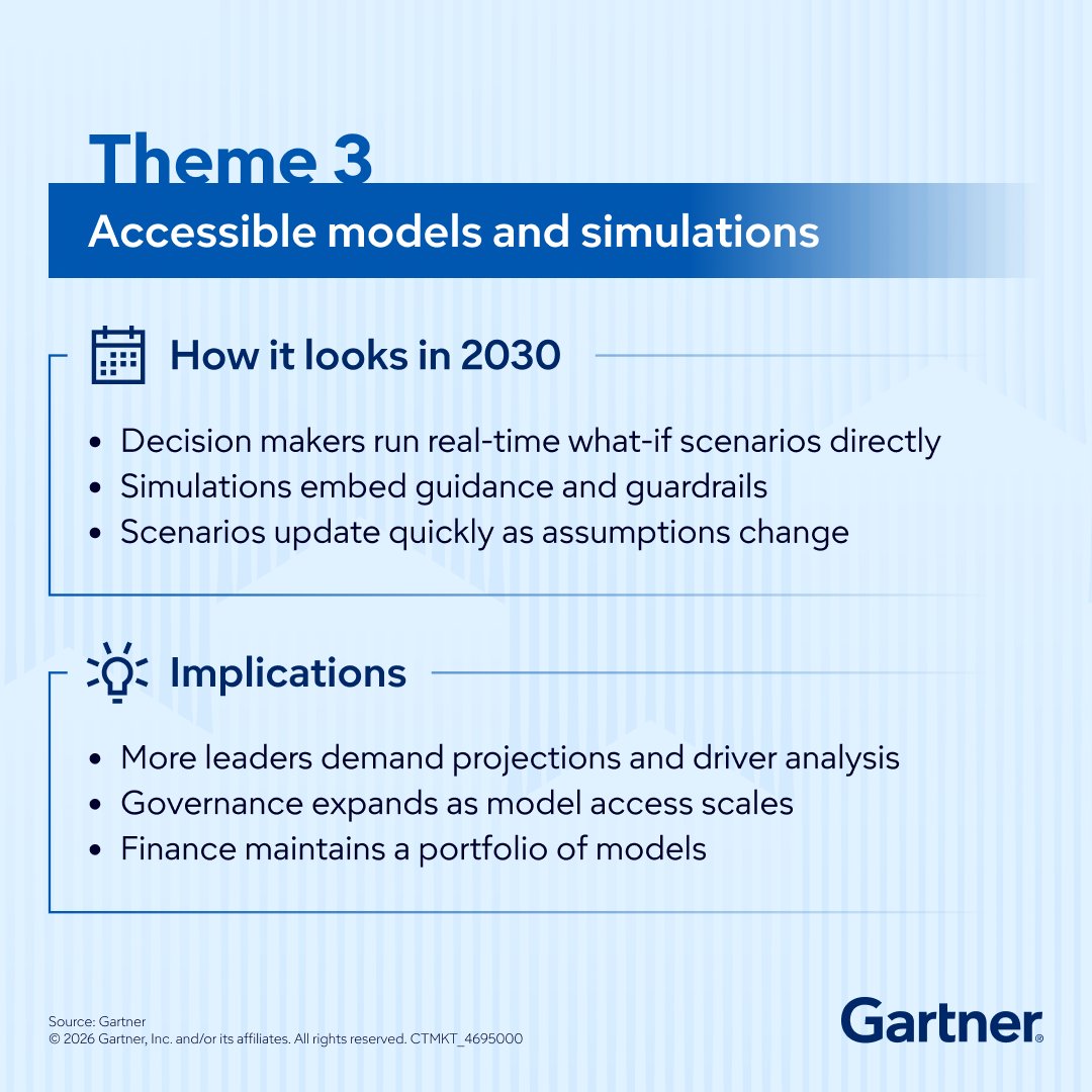 Gartner_inc's tweet image. 🧠 By 2030, finance will be transformed by conversational interfaces and AI agents. 

Explore 8️⃣ forces reshaping finance in our on-demand webinar: gtnr.it/4tqFr0K 

#GartnerFinance #CFO #FinanceTransformation #AI