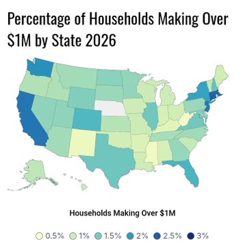 <a href="/GOP/">GOP</a> This is a lie because there are not that many people in the US with a gross combined income of over a million dollars per year.