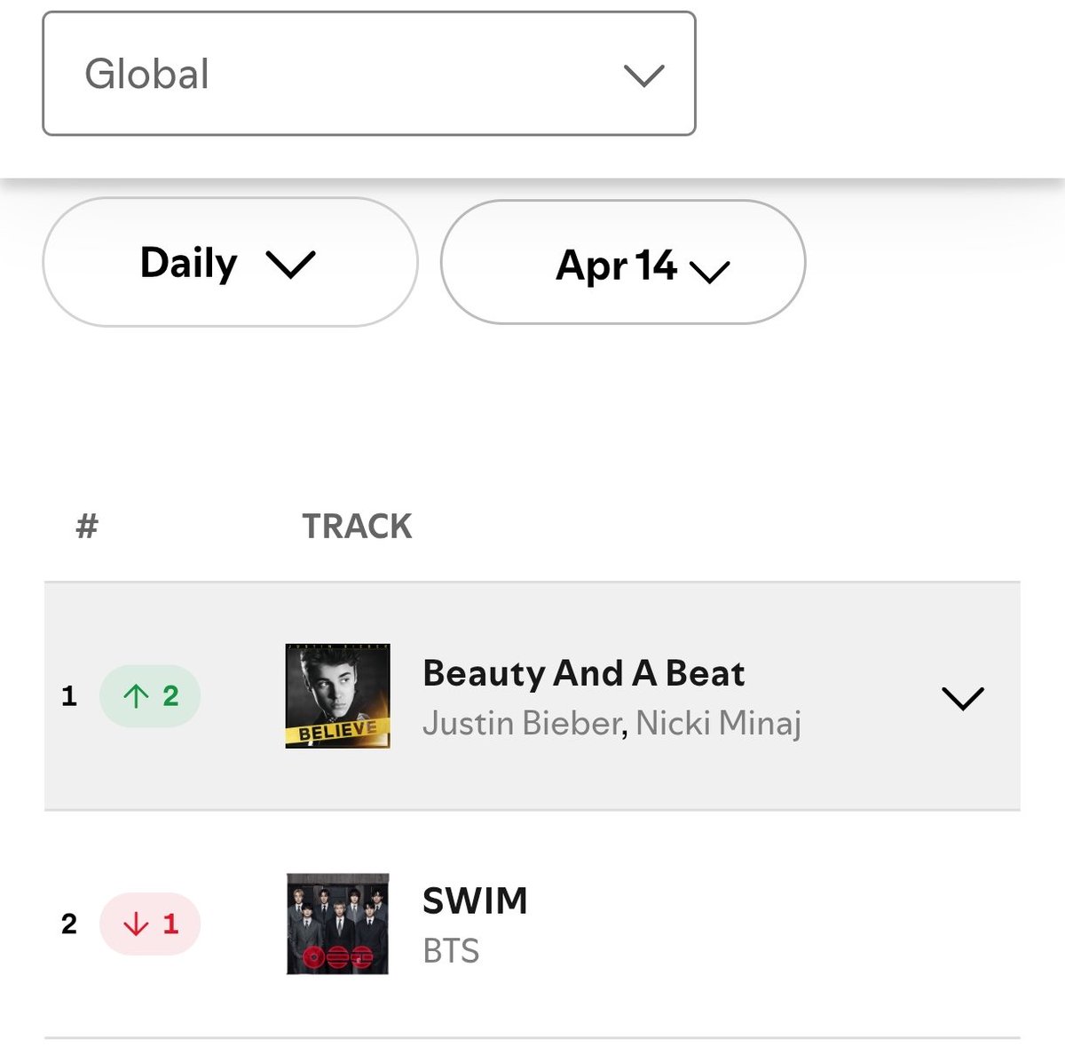 anna yara nicole💗 tweet media