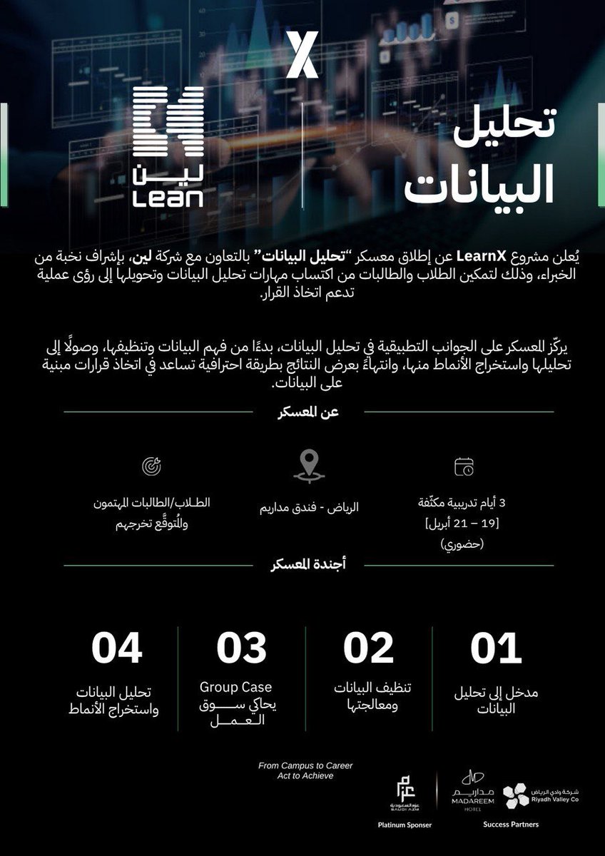 LearnX tweet media