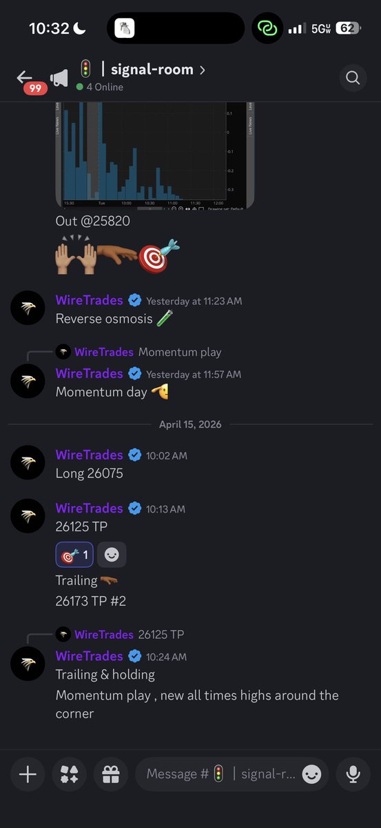 Wiretrades tweet media