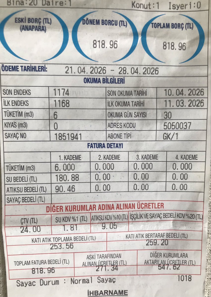 6 m3 su kullanımı için gelen fatura 818,96 ₺, bunun sebebi nedir?
Diğer kurumlara aktarıldığı belirtilen 547,62₺ hangi kurumlar aktarıldı, bilgisi olan var mı ?