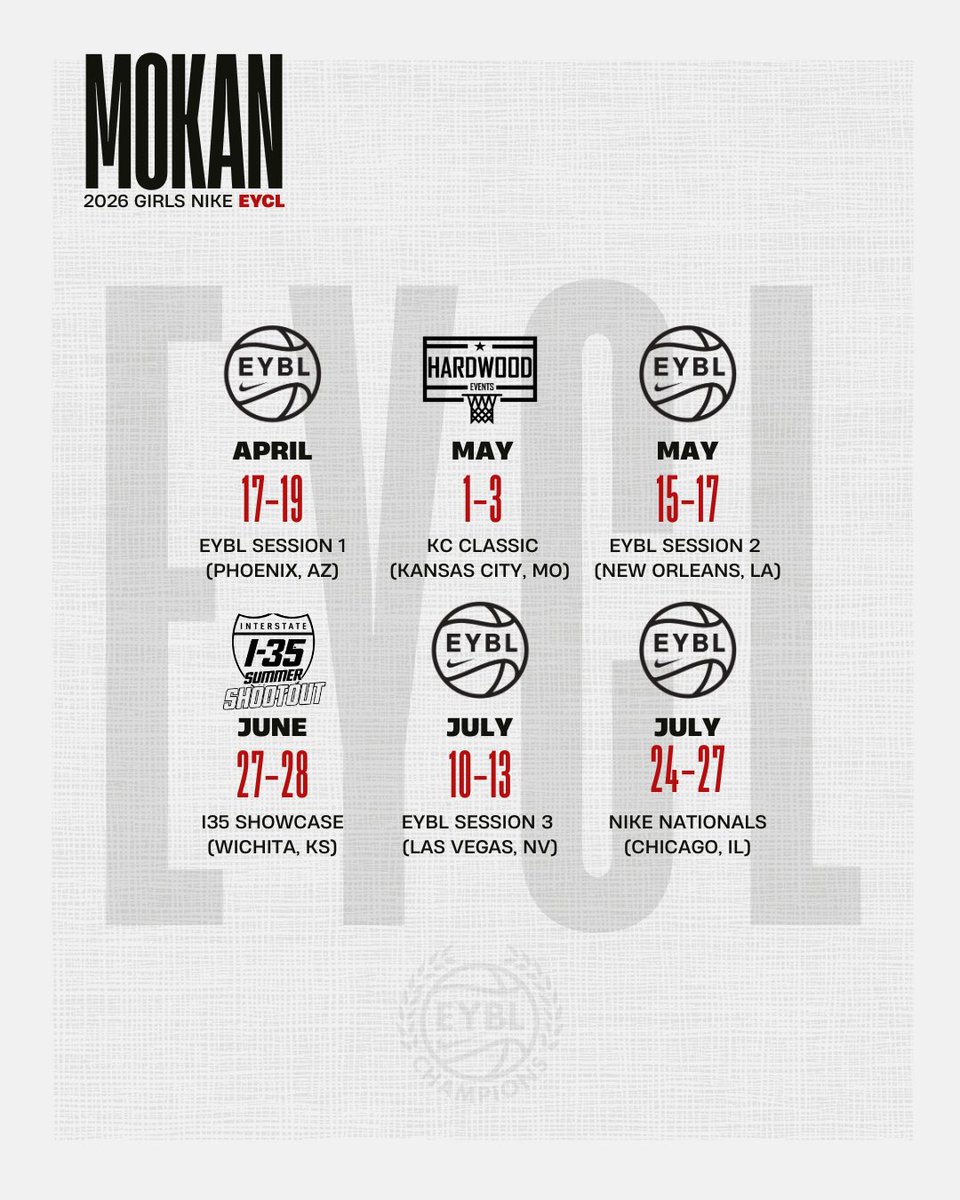 Mokan Girls Basketball tweet media