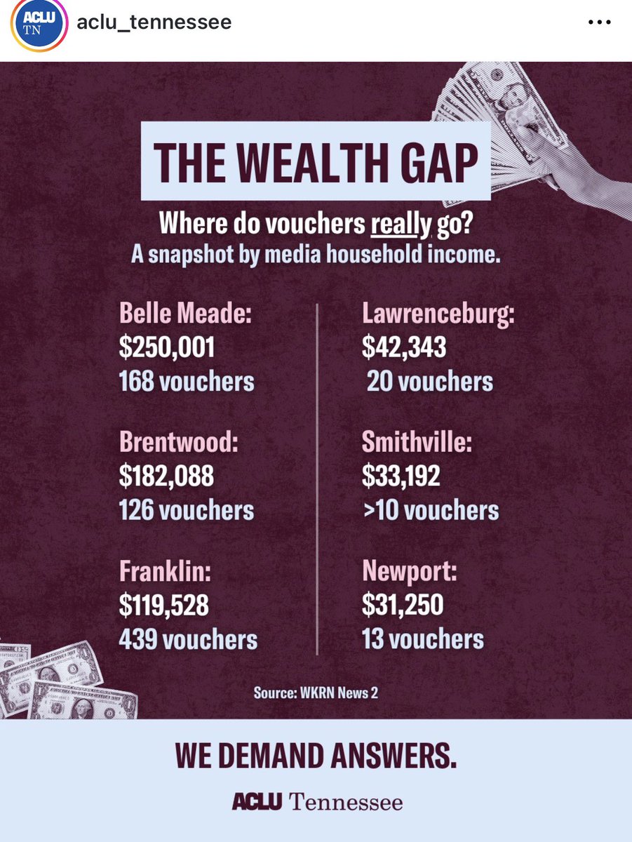 But keep telling us @govbilllee’s private school vouchers aren’t coupons for the wealthy. <a href="/WilliamLamberth/">William Lamberth</a>