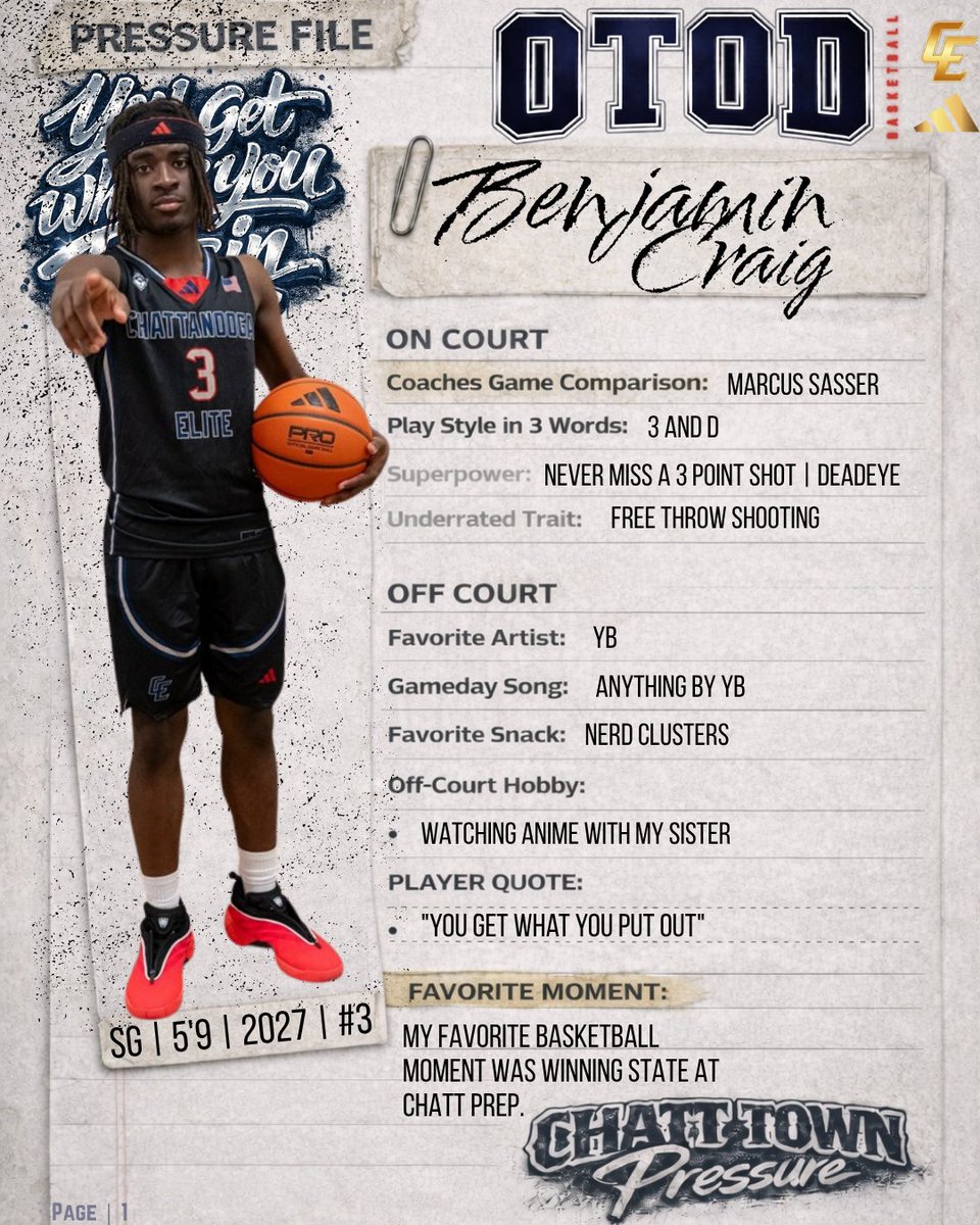 Chattanooga Elite C/o 2027 tweet media