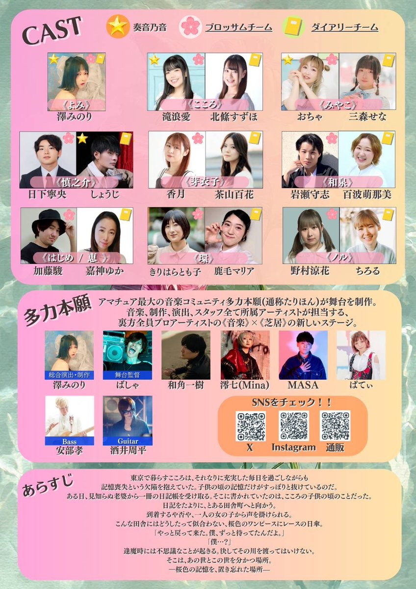 奏音乃音(ｶﾉﾝﾉｰﾄ) tweet media