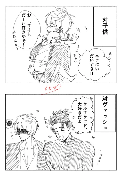 この対比はあります 