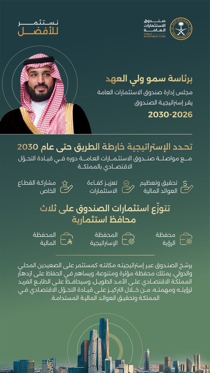 د. ماجد بن ثامر آل سعود tweet media