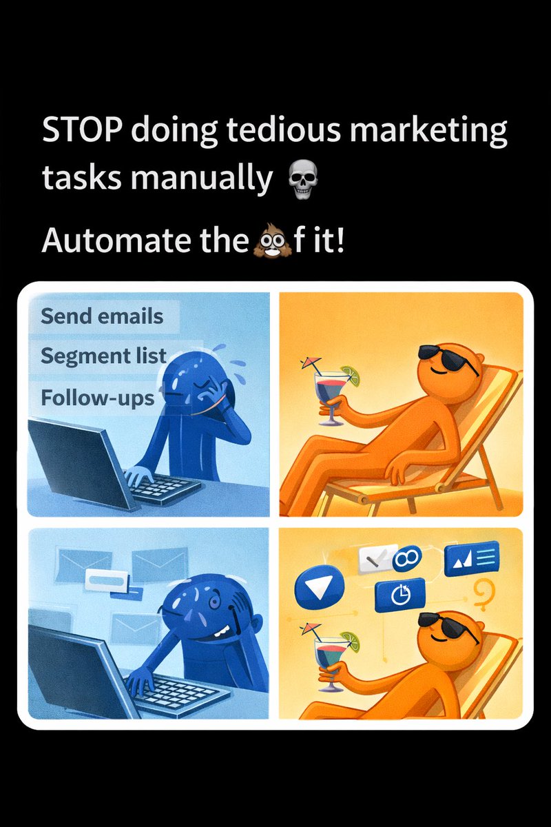 Temi | CRM • Remote Jobs tweet media