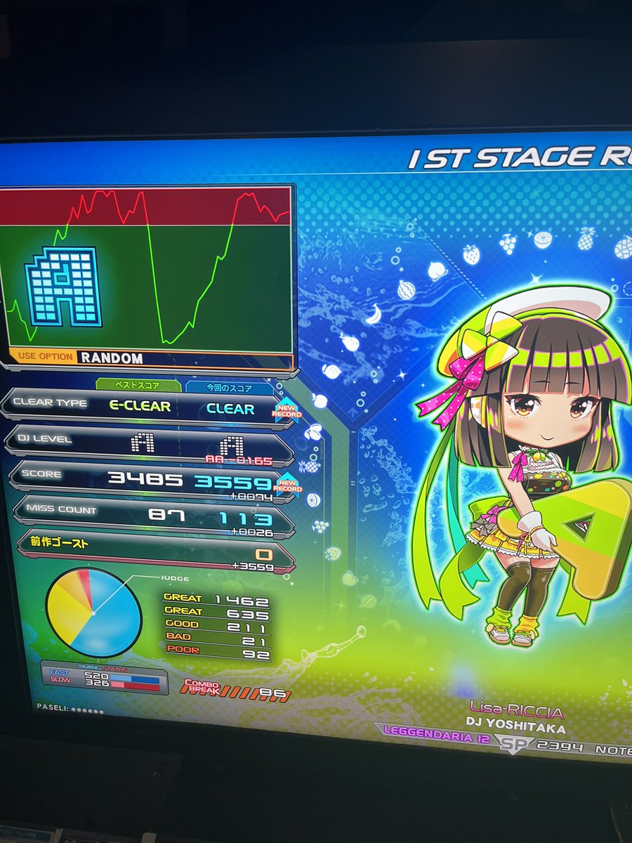 まこと tweet media