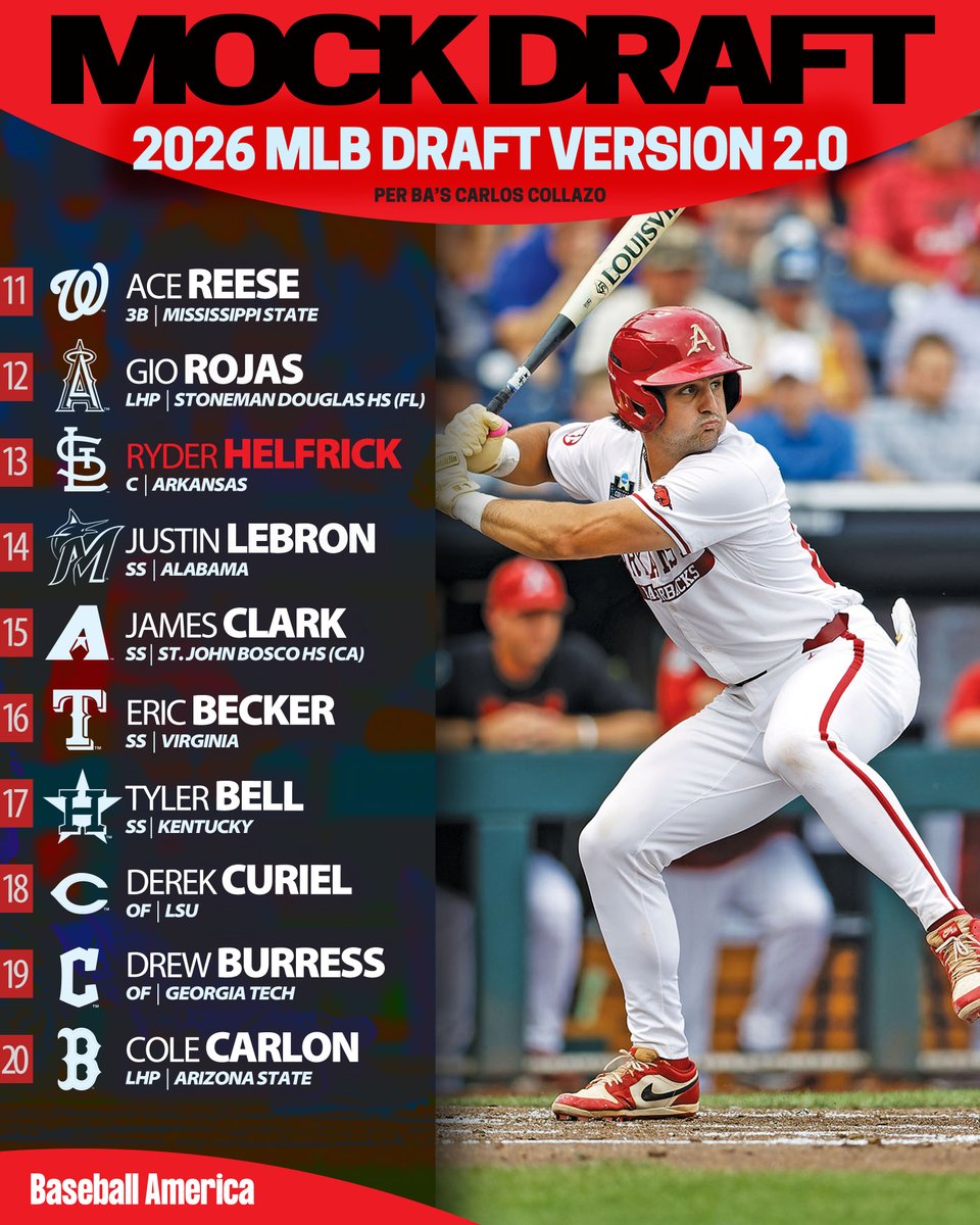 Baseball America tweet media