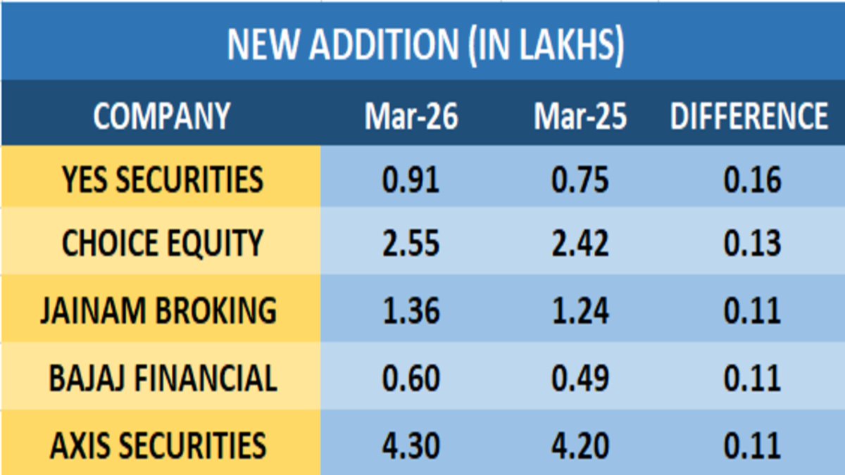 Miral Solanki tweet media