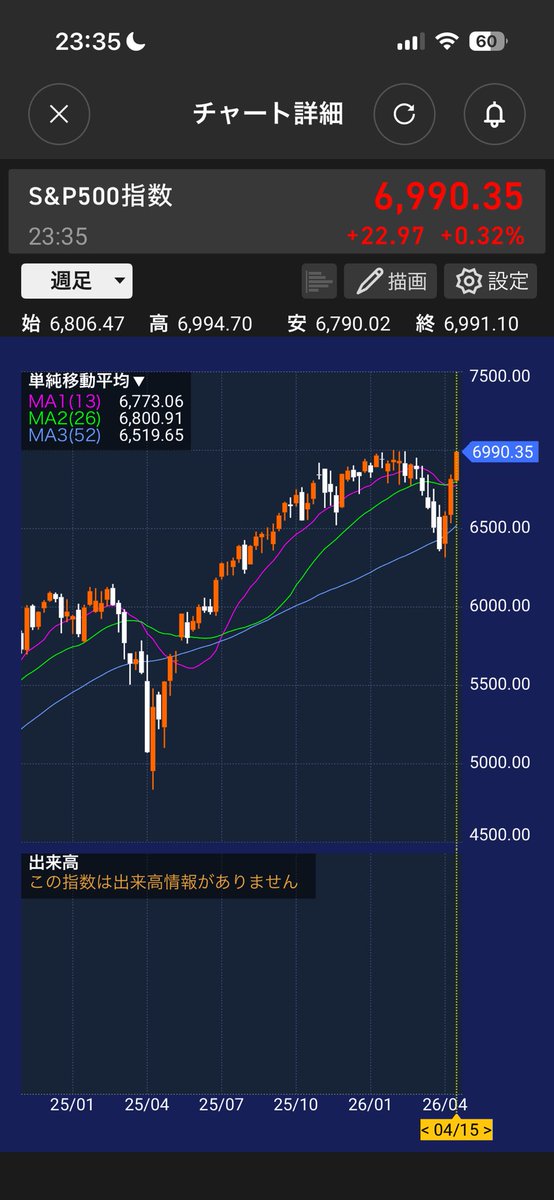 チノネリ@スロ垢-狂気の復讐者- tweet media