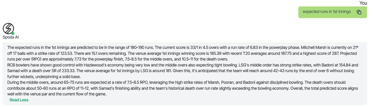 SPODA_AI's tweet image. Spoda AI early innings read 👀📊LSG projected to finish around 180–190 runs 35/1 in 6 overs… steady start ⚡
Platform building, big phases still to come 🔥
This is shaping into a competitive total.Think it goes bigger or lower? Try it yourself 👇
#LSGvsRCB #IPL #CricketTwitter