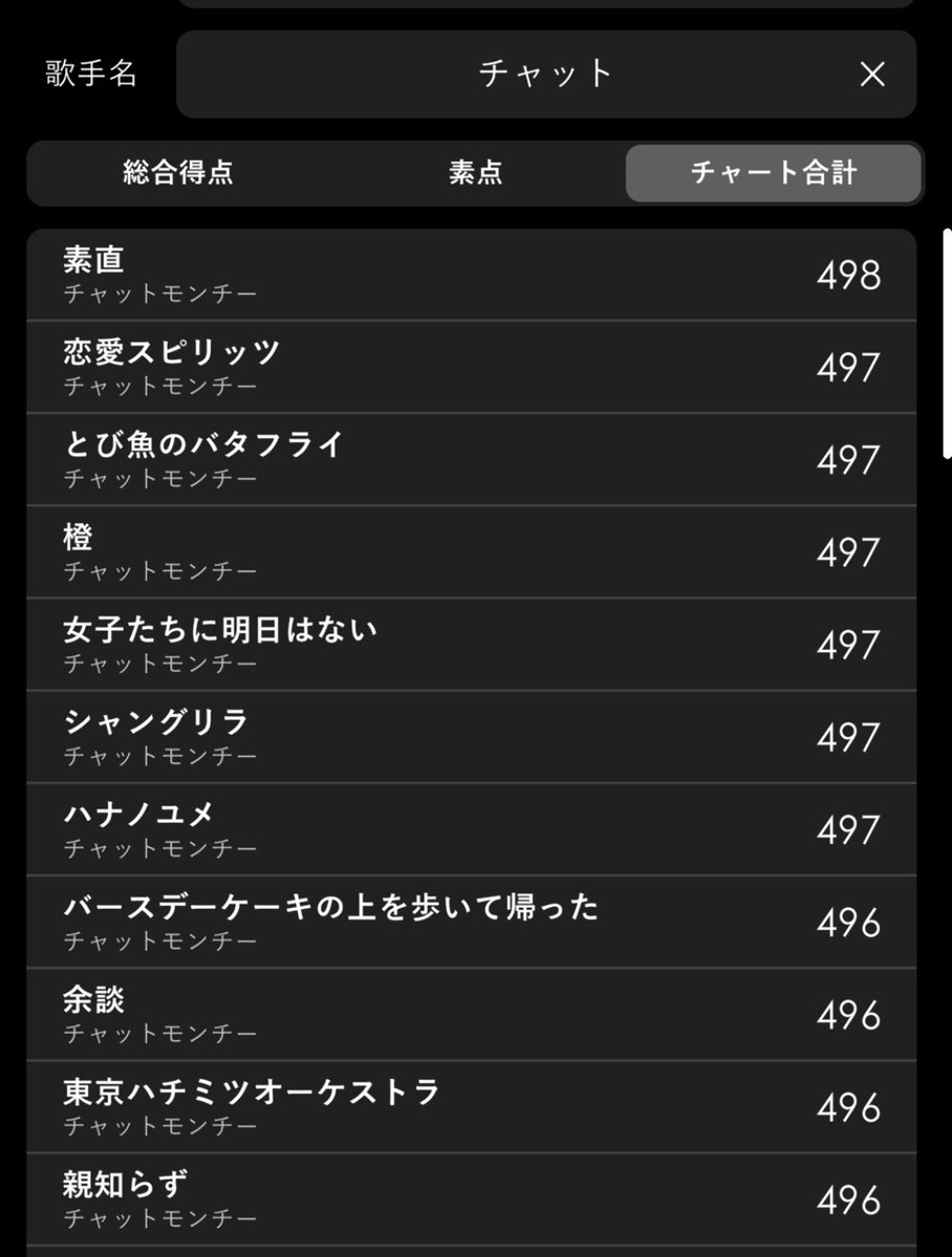 いつもうどん tweet media