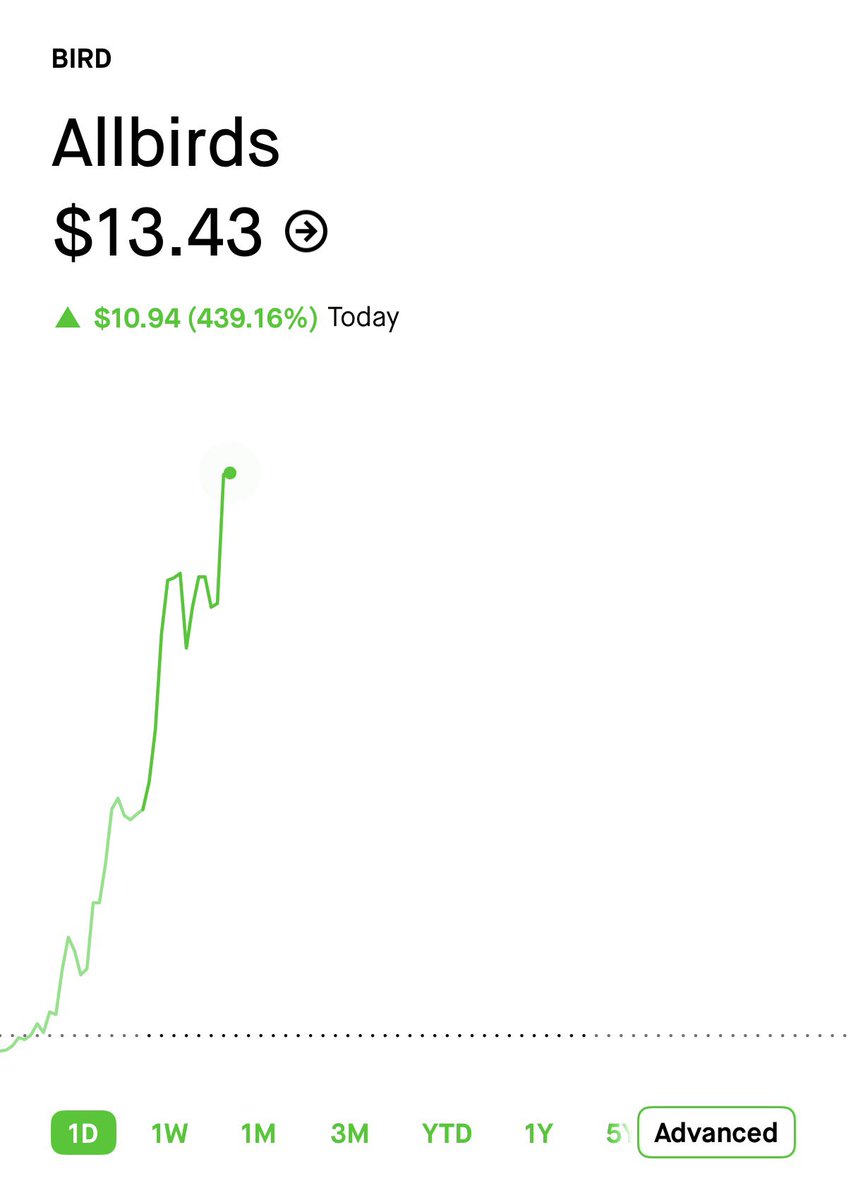 ALX 🇺🇸 tweet media