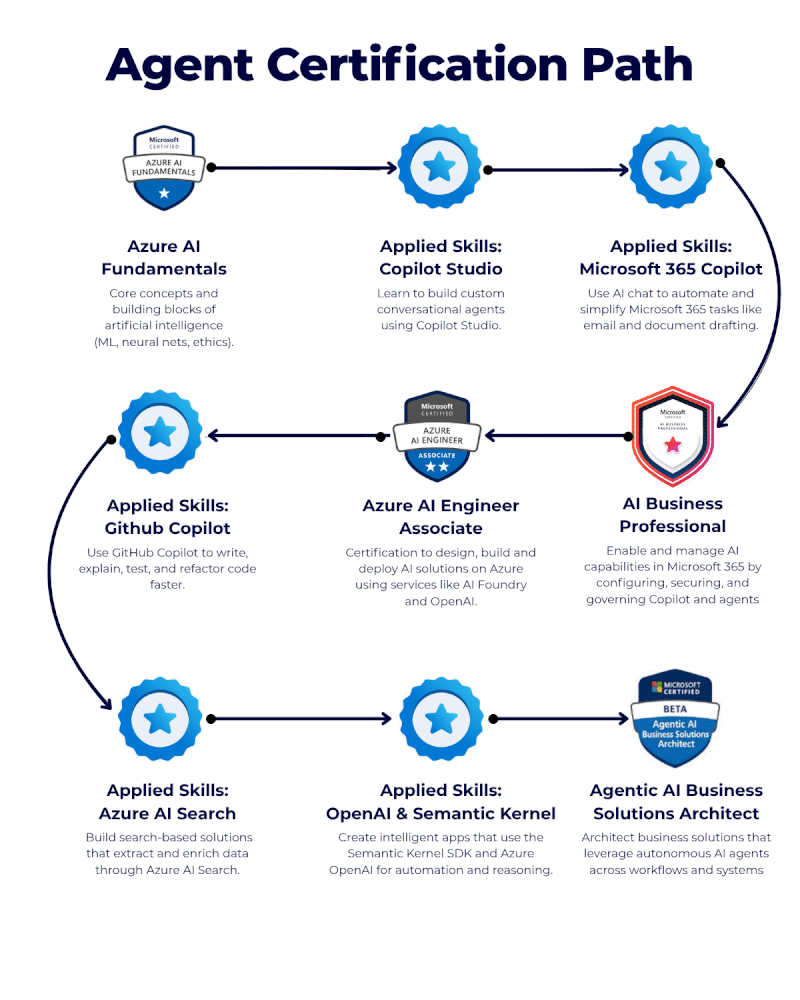 CyrilXBT tweet media