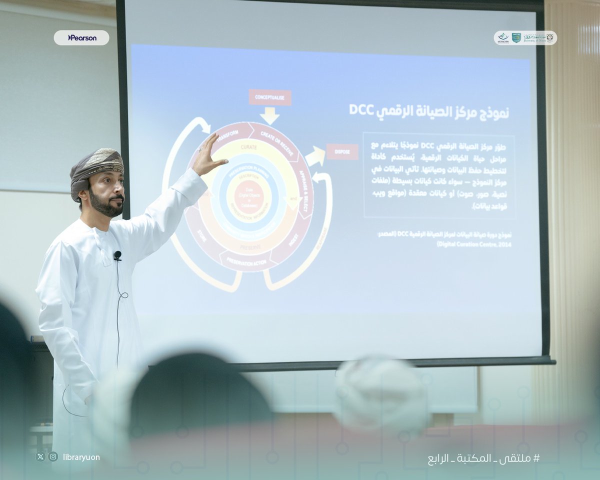 مكتبة جامعة نزوى tweet media