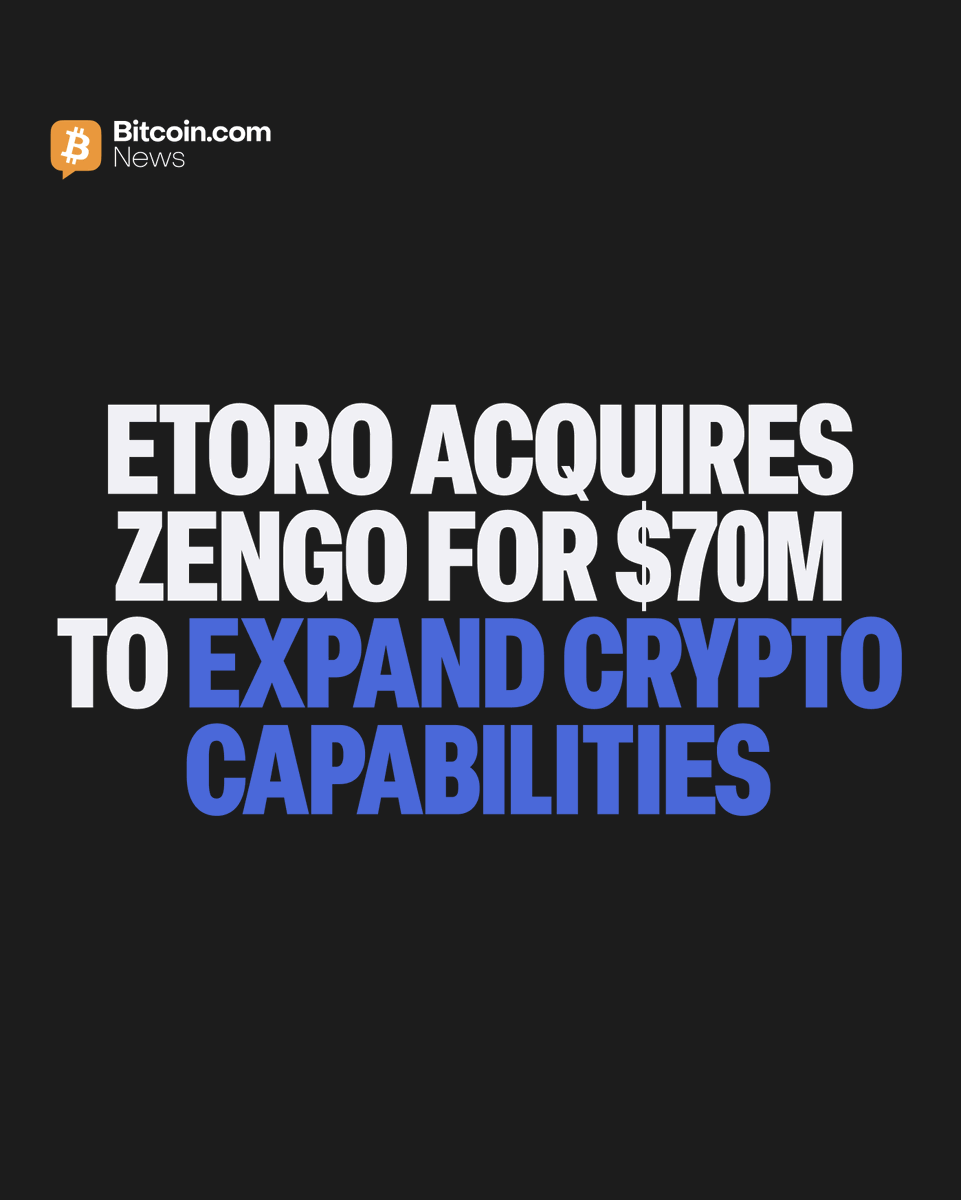 BitcoinNews's tweet photo. 📲 eToro is acquiring crypto wallet provider Zengo for $70 million to expand its digital asset capabilities.

The deal combines eToro's multi-asset platform with Zengo's non-custodial wallet technology, supporting tokenized assets and decentralized trading models. https://t.co/E4JyRqzckY