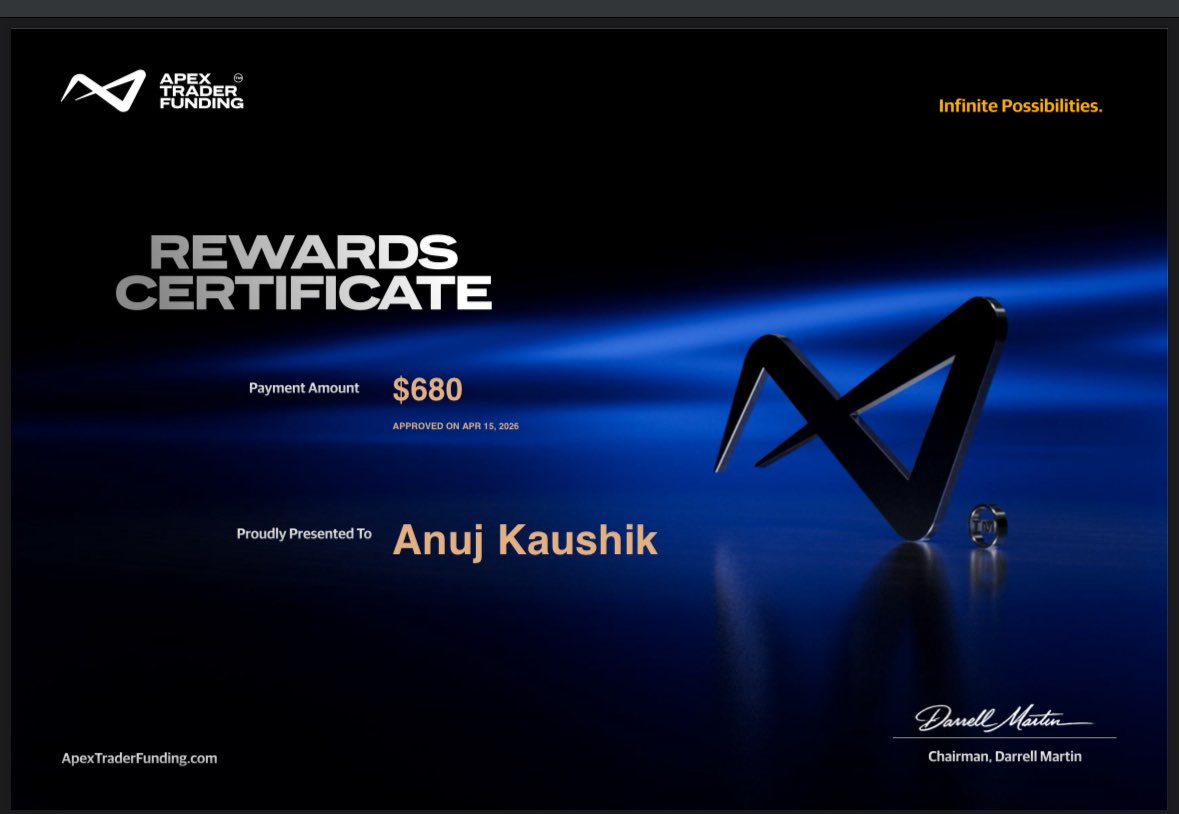 Anuj Kaushik tweet media