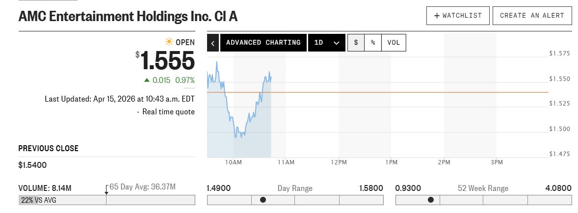 Peter R Hann CFA, Goldbug Weirdo/Silver Freak tweet media