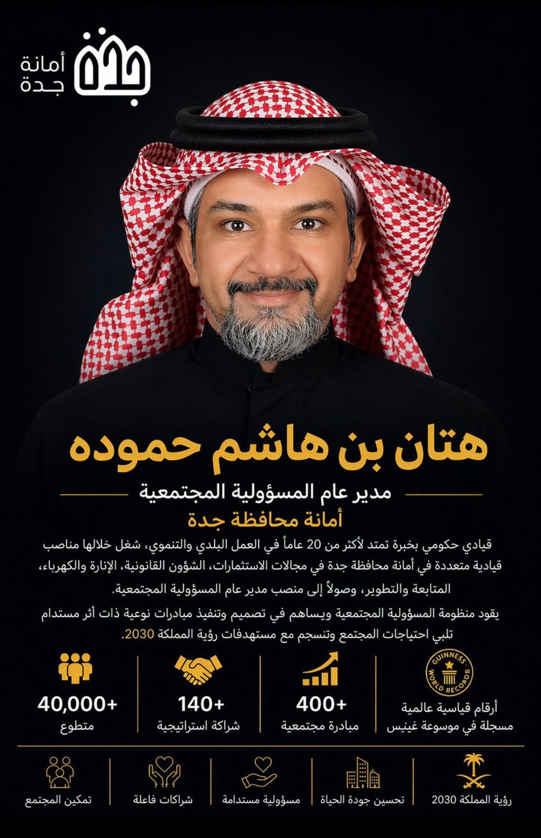 hattan_hammouda tweet media