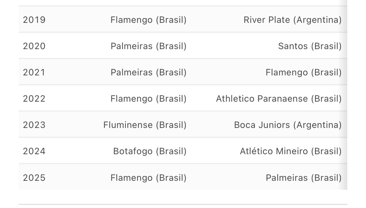 Hormiguismo tweet media