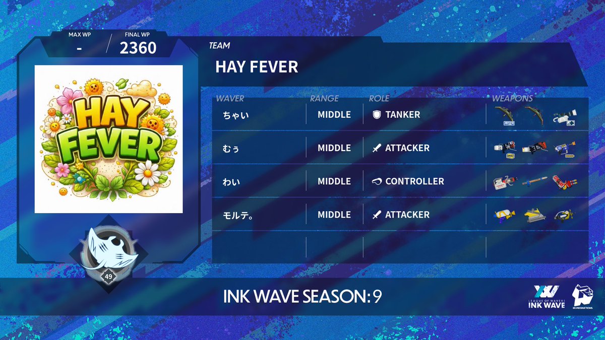 ちゃい tweet media