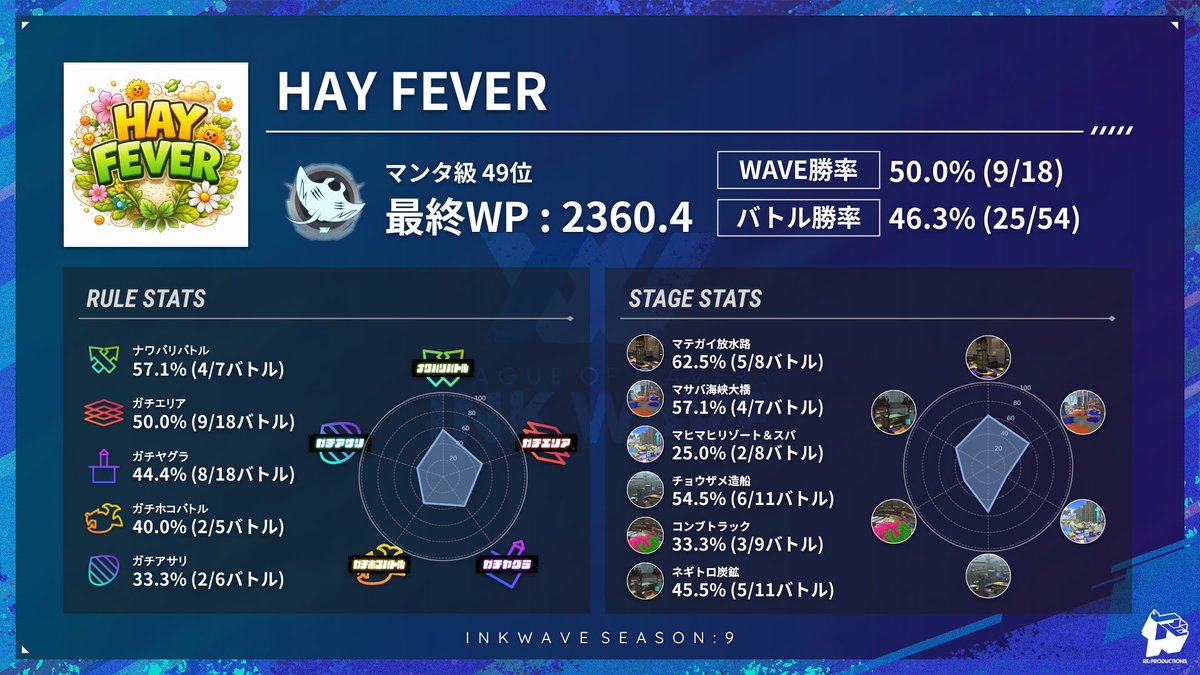 ちゃい tweet media