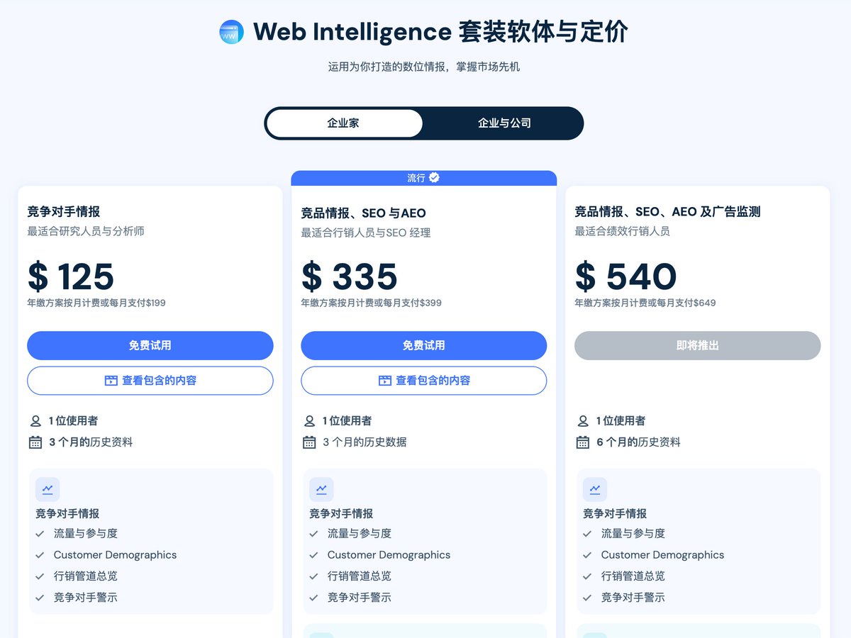 李不凯正在研究 tweet media