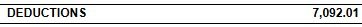 wtf na salary deductions yan, pang concert ko na yan eh. anue na pinas 😔