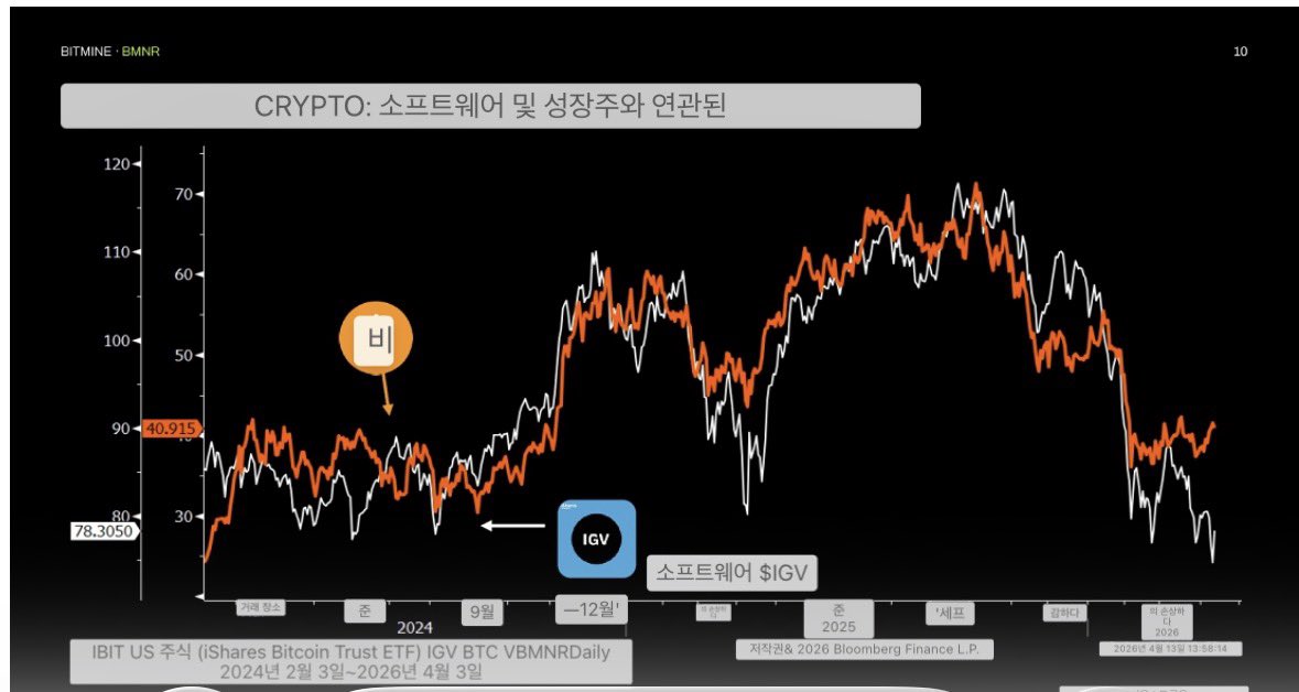 마젤란 tweet media