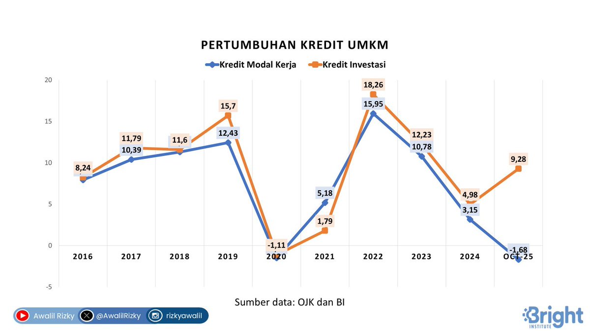 BaguzFX tweet media
