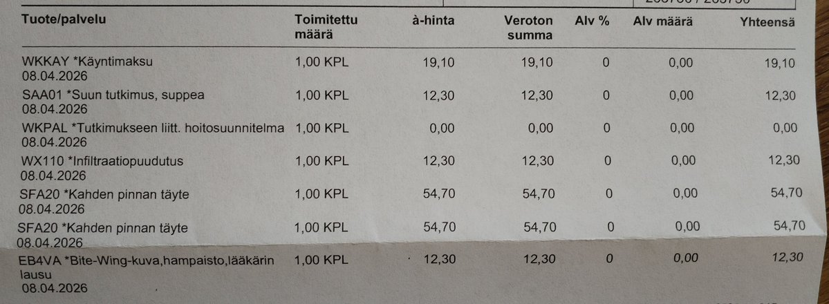 Roi Papu🏳️ tweet media